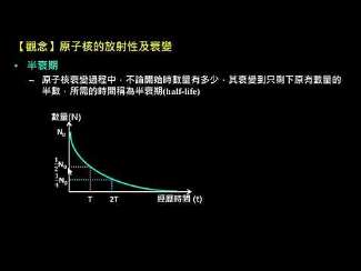 娱乐资讯