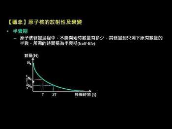 娱乐资讯